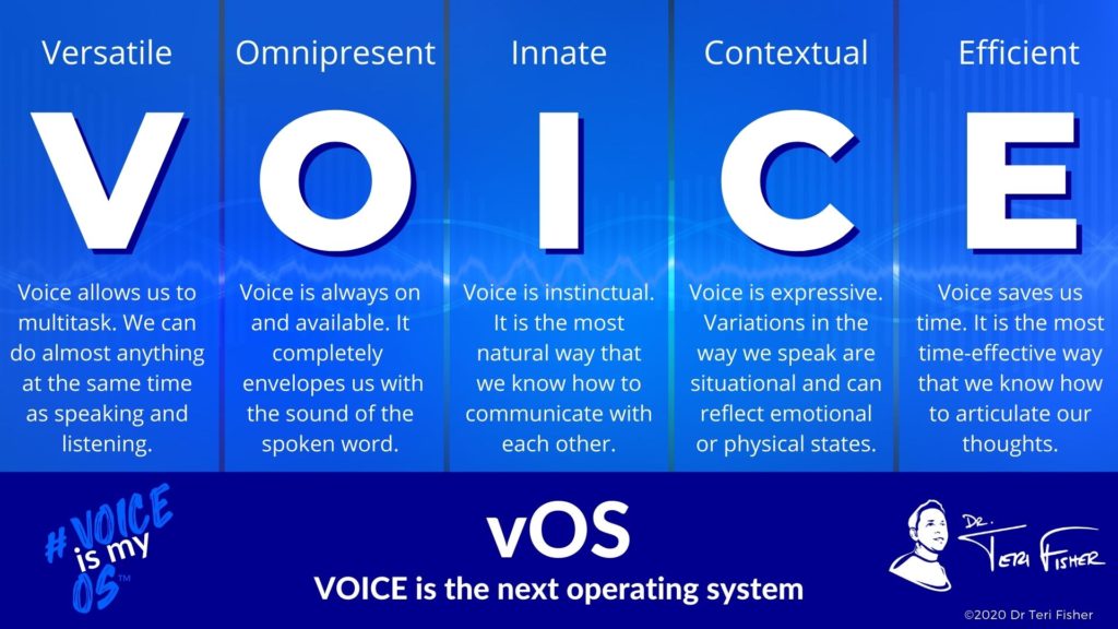 VOICE Operating System vOS